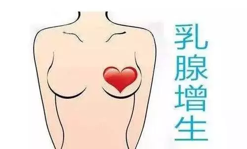 乳腺增生是怎么引起的,会不会很严重
