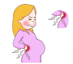 孕妇腰疼怎么回事